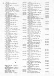 Landowners Index 044, Greene County 1982